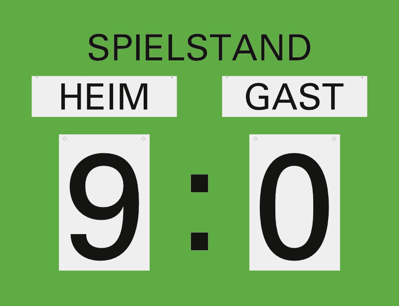 Spielstandsanzeige